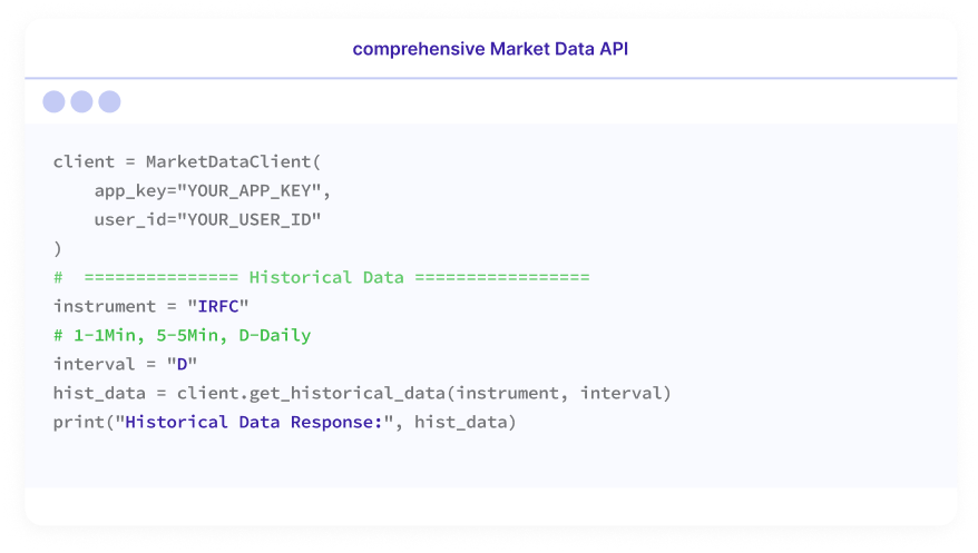 Market Data API | Real-Time Trading Data